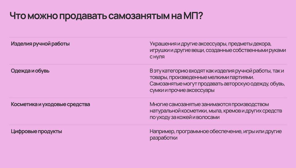 Что может продавать самозанятый