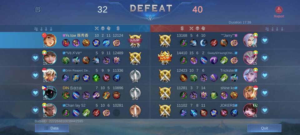 Что значит фидить в Mobile Legends