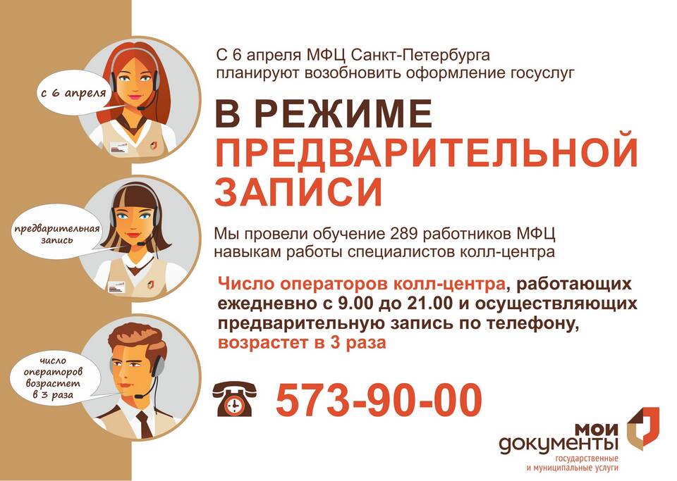 Что значит предварительная запись в МФЦ