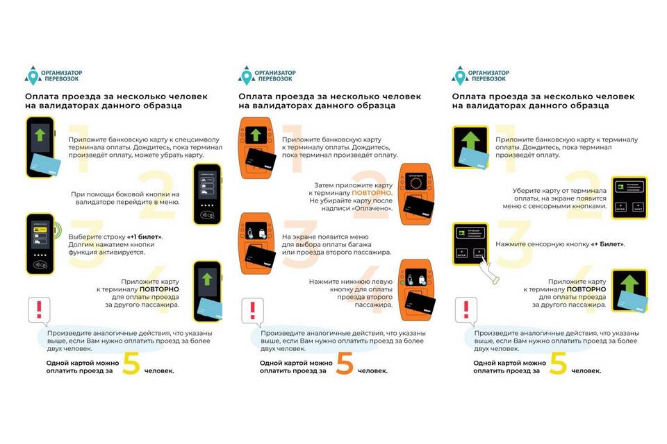 Как оплатить проездной билет