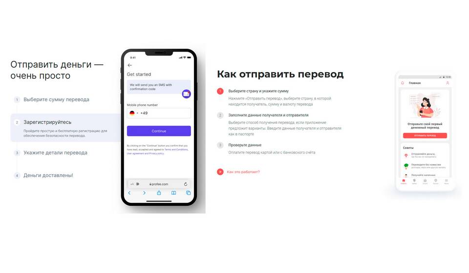 Как отправить денежный перевод