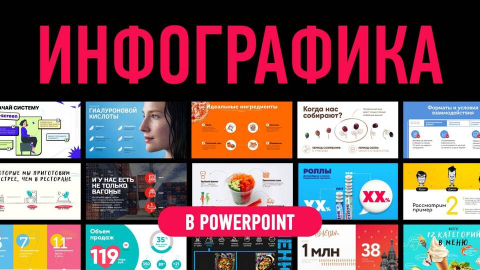 Как показать процесс звонка: пошаговая инструкция