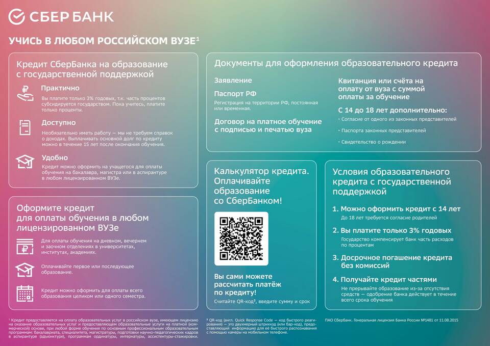 Как получить образовательный кредит с государственной поддержкой