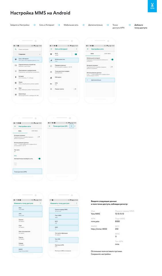 Как проверить остаток интернета на Yota