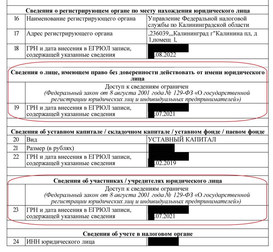 Как скрыть информацию об учредителе ООО