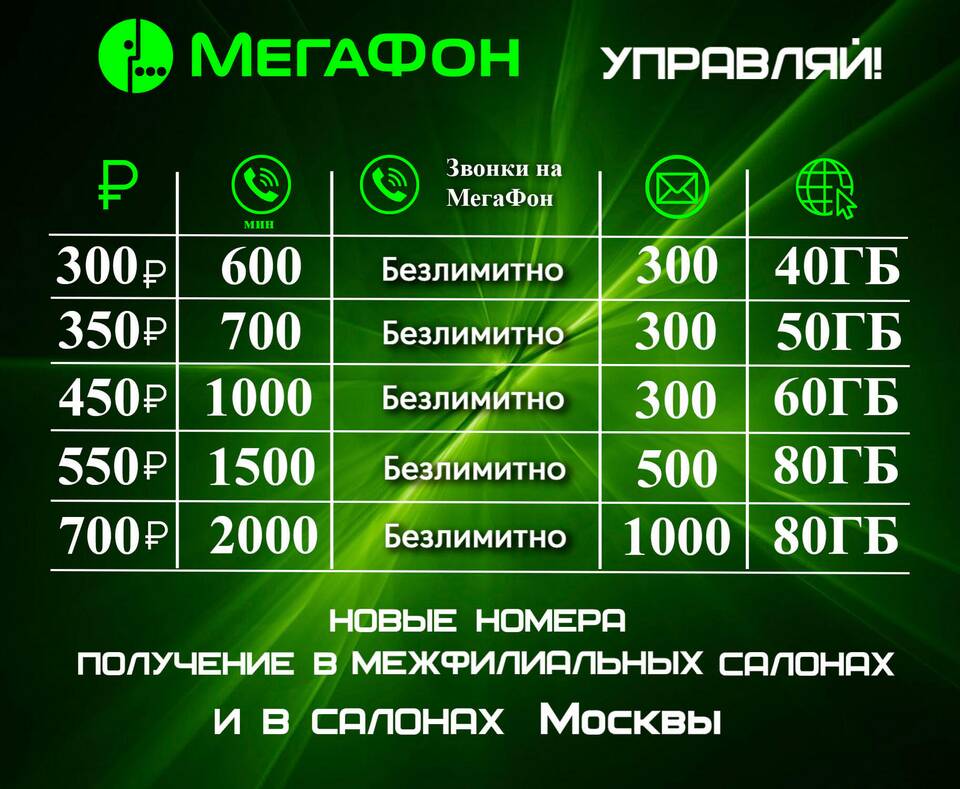 Как узнать тариф МегаФона на телефоне с помощью команд