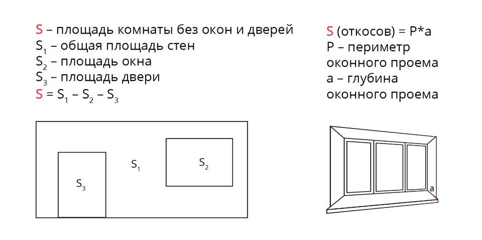 Как вычислить площадь поверхности