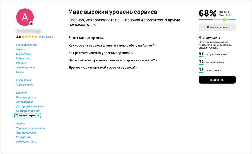 Оценка сервиса Авито