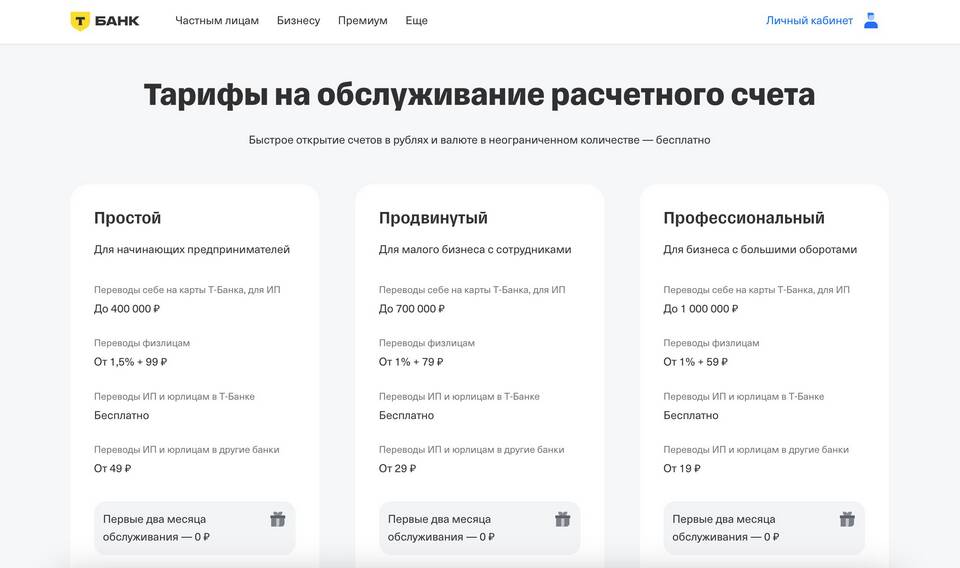 Открытие счета в Сбербанке для самозанятых