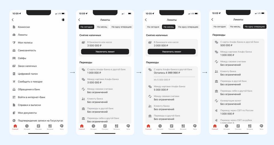 Зачем продавать карту Альфа-Банка
