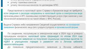 Что дает социальный паспорт гражданина в Башнефть