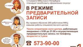 Что значит предварительная запись в МФЦ в Башнефть