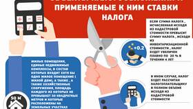 Что значит