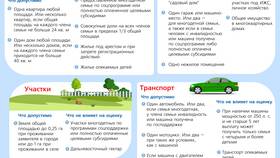 Как оформить пособие после родов через Госуслуги в Башнефть
