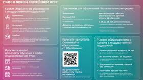 Как получить образовательный кредит с государственной поддержкой в Башнефть
