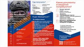 Как проверить готовность документов в МФЦ в Башнефть