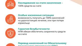 Как работает программа НПФ в Башнефть