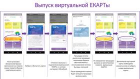 Как сделать виртуальную карту Тройку на телефоне в Башнефть