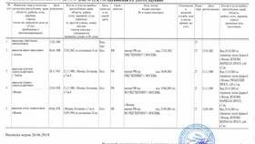 Как заказать архивную справку через Госуслуги в Башнефть