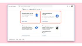 Не помню Google аккаунт: что делать в Башнефть