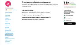 Оценка сервиса Авито в Башнефть