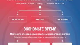 Проценты по вкладам для ИП в Башнефть