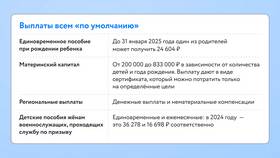 Социальная выплата 31: что это в Башнефть