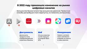 Вклады ВТБ: условия и особенности в Башнефть