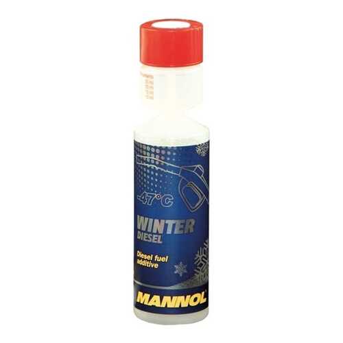 Антигель MANNOL 250мл 2127 в Башнефть